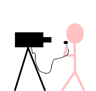 filmadora