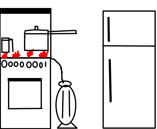 Fogão e geladeira