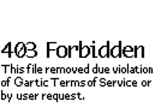403 Forbidden. 