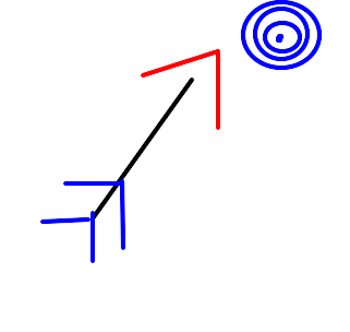 flecha