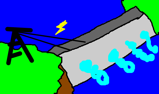usina hidrelétrica