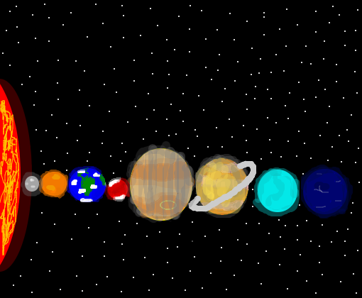 O Sistema solar