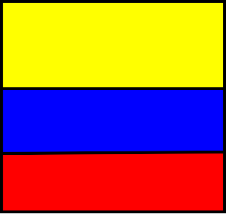 equador