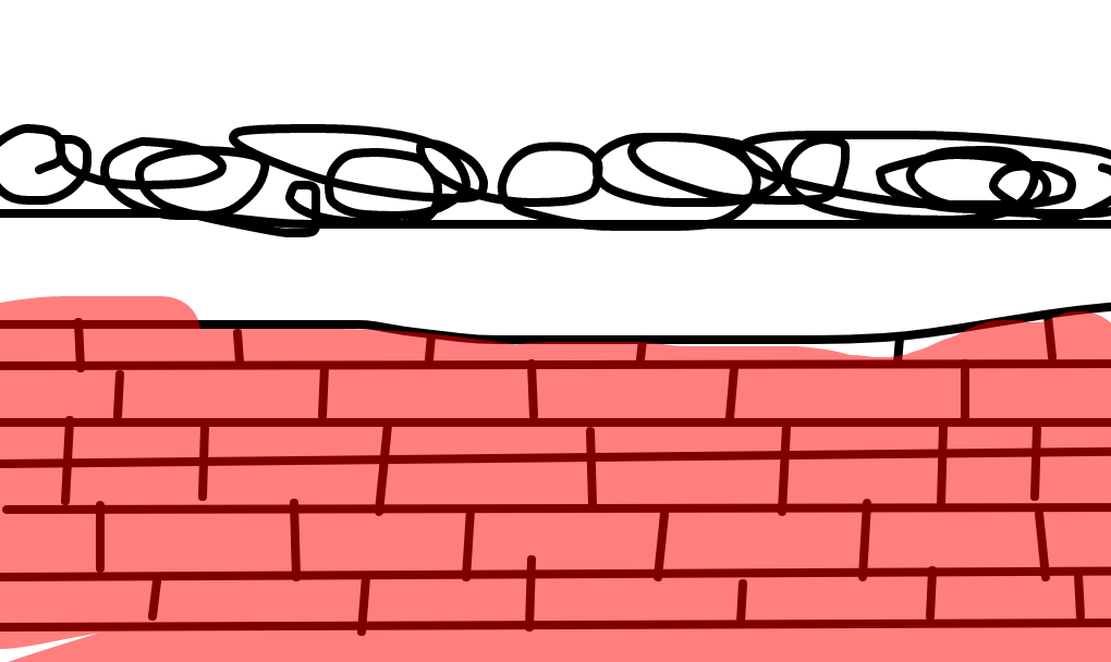 muralha