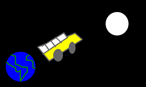 ônibus espacial