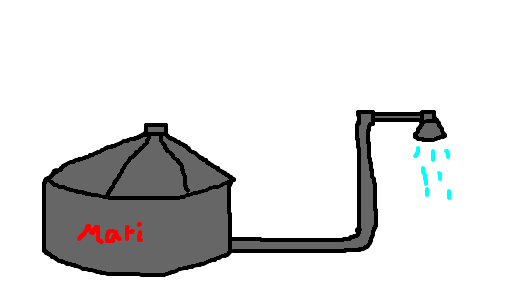 cisterna