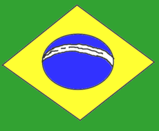 Brasil KKKKKK