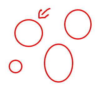 círculos