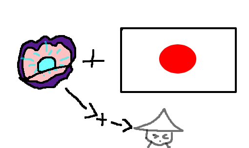 ostra japonesa