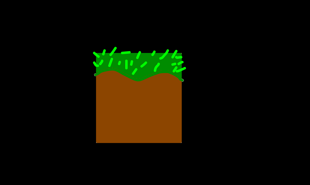 bloco de grama