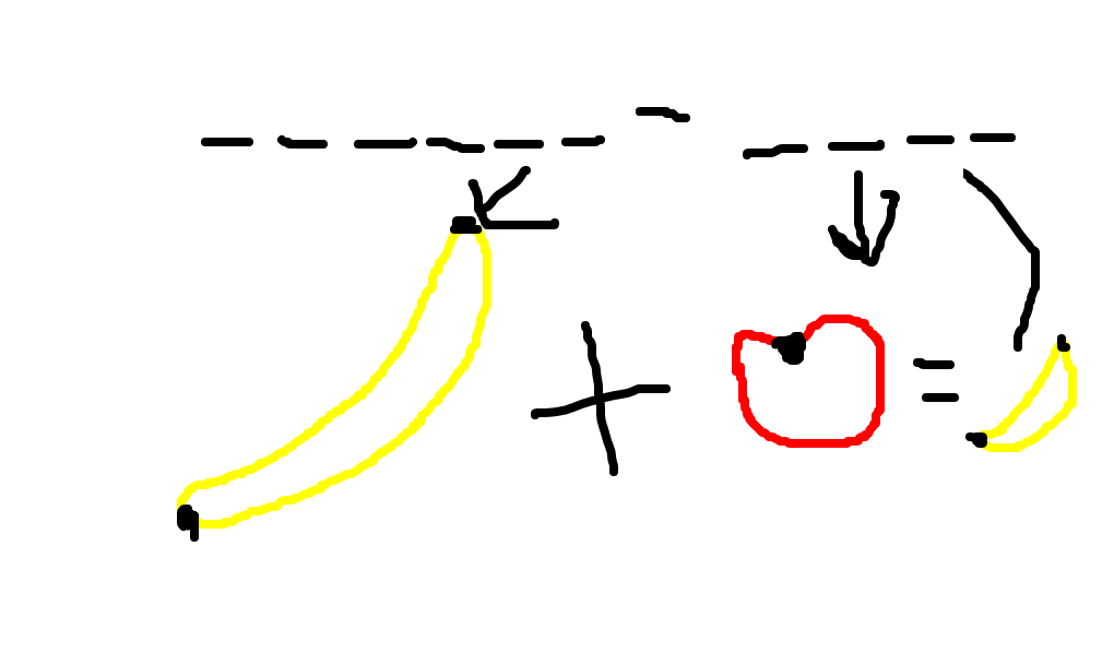 banana-maÃ§Ã£