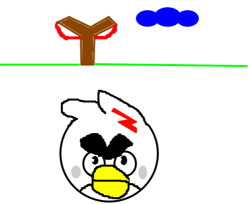 Angry Bird Raio
