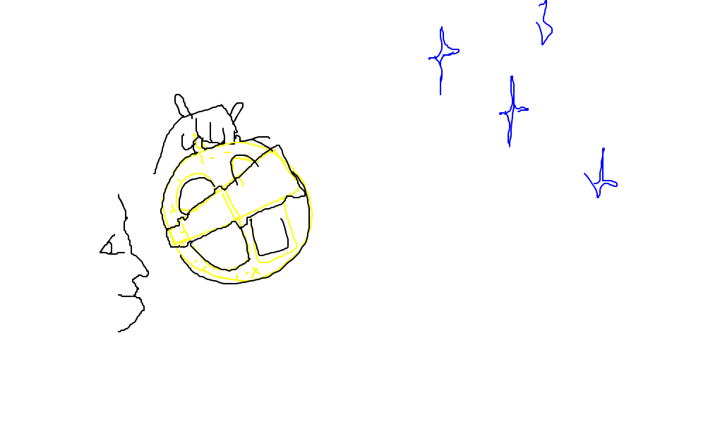 astrolábio
