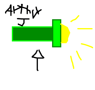 lanterna verde