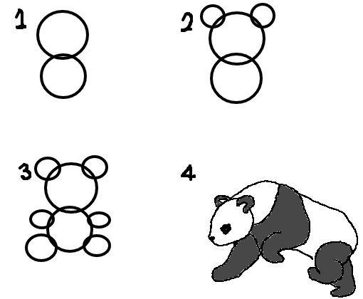 Como desenha um panda