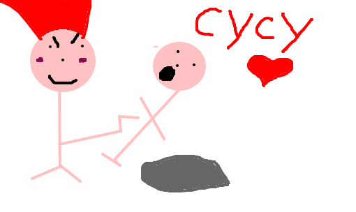 A Morte de Cycy