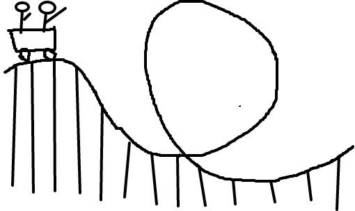 Montanha-russa - Desenho de v3nc3dor - Gartic