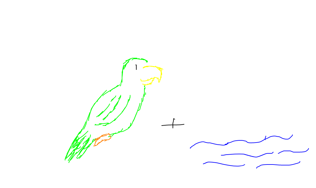 papagaio-do-mar