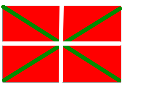 país basco