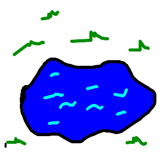 a lagoa azul
