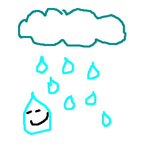 chuva