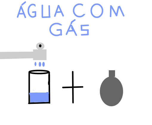 Água com Gás