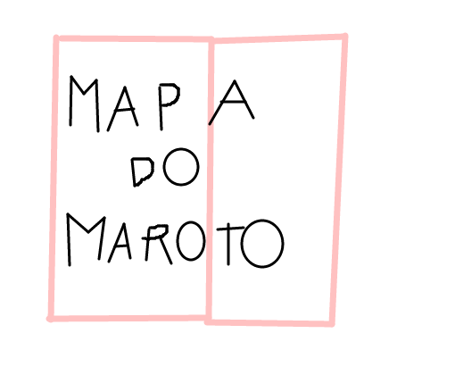 Mapa do Maroto