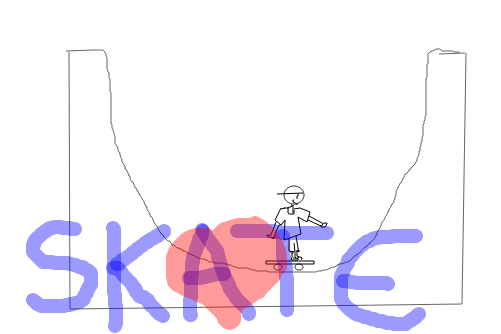 Pista de Skate