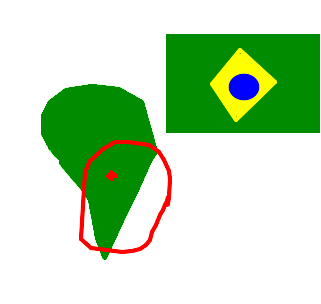 central do brasil