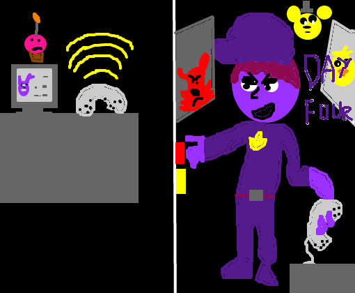Morte do Purple guy