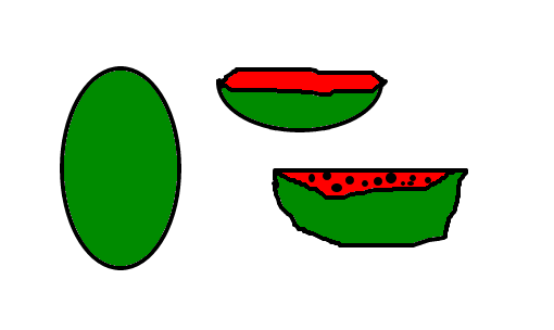 melancia