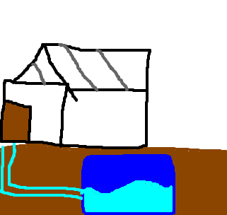 cisterna
