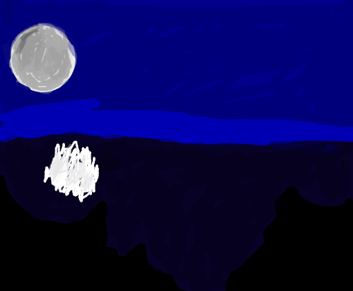 Reflexo da Lua na agua