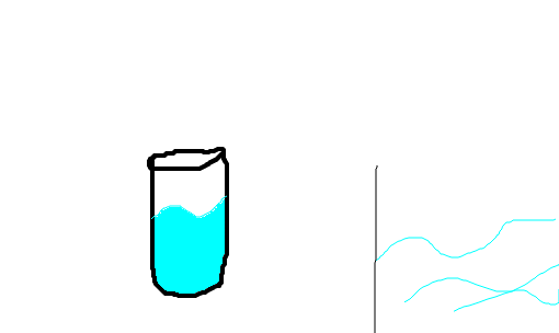 água