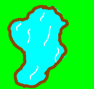 a lagoa azul