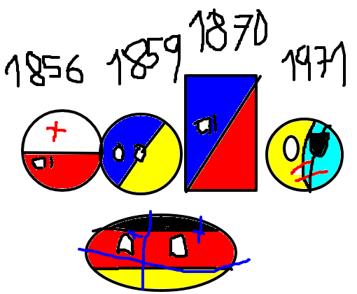 bandeiras da alemanha unida 1856-2022