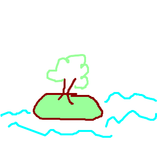 ilha