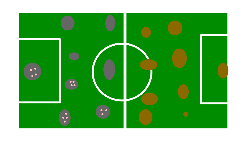 Futebol de botão - Desenho de teterj - Gartic