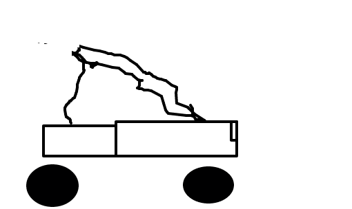 pessoa de quatro em cima de um carrinho de rolimÃ£