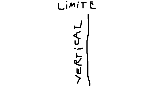 limite vertical