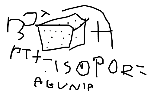 caixa de isopor