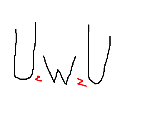 UwU 2