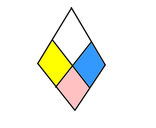 símbolo das diamantes (Steven Universo)