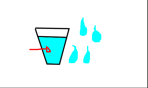 água
