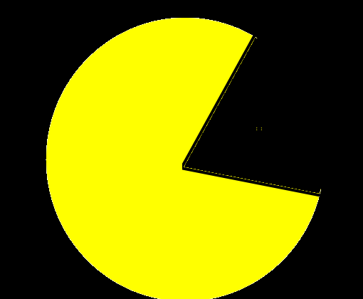 Pac Man \'-\'