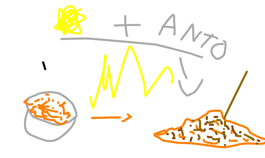 amaranto
