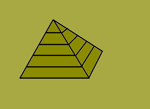 Pirâmide para DML