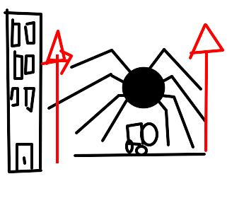 a invasão das aranhas gigantes