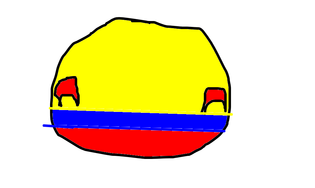 colômbia