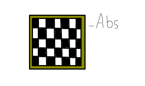xadrez de bruxo